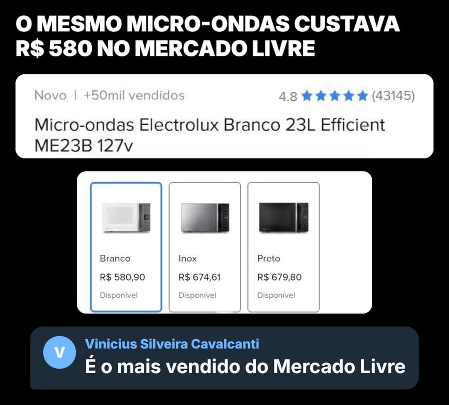Micro-ondas Electrolux 23 litros custando R$ 580 no Mercado Livre
